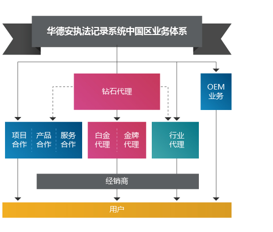 4-01.jpg 4-01.jpg