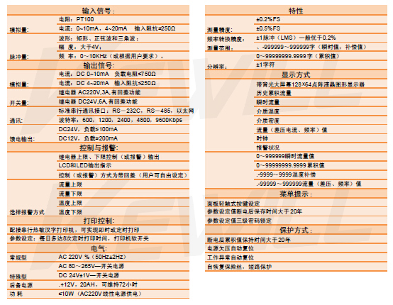 技术参数