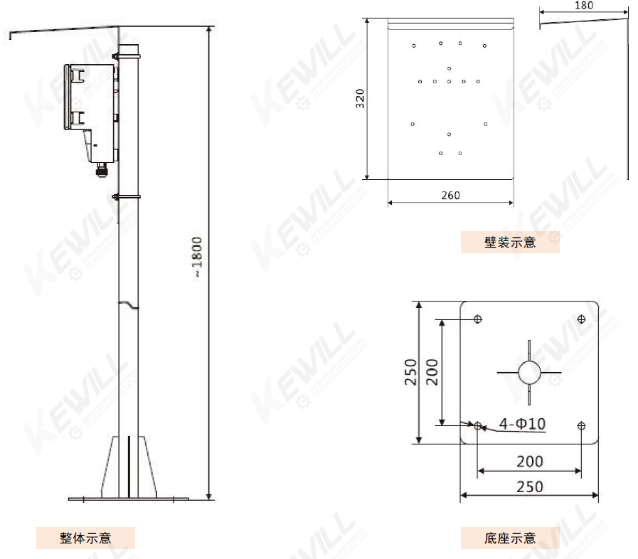 遮阳罩安装V10