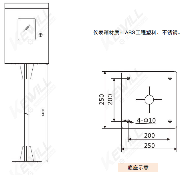 仪表箱安装IB10